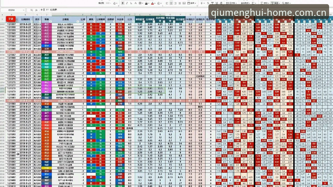 球盟会官方入口赔率分析实用技巧:从数据筛选到高赔率策略的必备知识