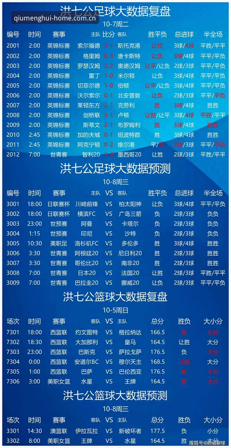 球盟会官网下载手机版全面解析:权威博彩平台A7Z3入口的深度分析
